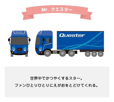 Mr. クエスター